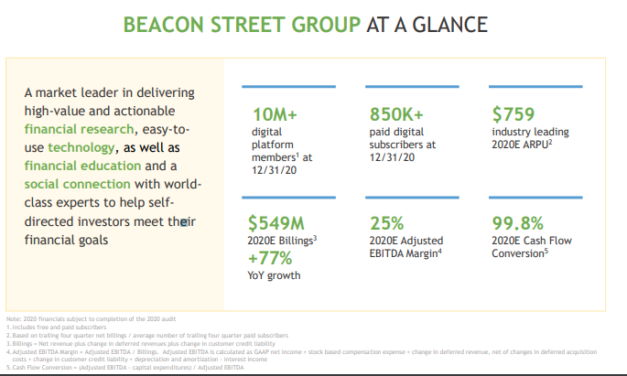 Beacon Street Group announces $3 billion SPAC merger to go public